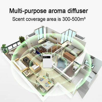 Diffusore Aromi Smart Aromaterapia Dispositivo Elettrico Olio Aromatico Accessorio Casa